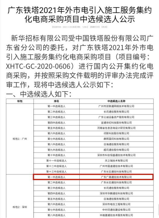 新年伊始傳佳訊 喜迎中标開(kāi)門紅